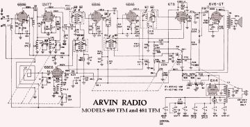 Arvin_Noblitt Sparks-480 TFM_481 TFM_RE277 ;Chassis-1950.Radio preview